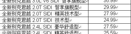 君越,别克,远程