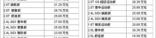 别克,君越,君威