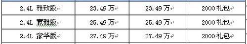 别克,君越
