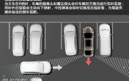 君越,别克,奥迪,宝马