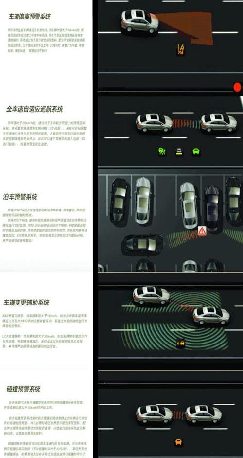 别克,君越