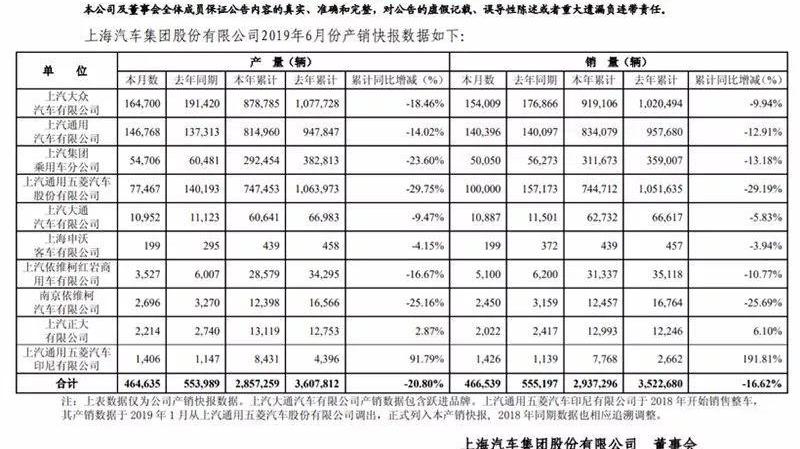 吉利汽车,哈弗,哈弗H6,元宝,长城