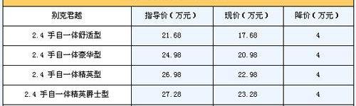 君越,别克,北京