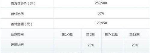北京,别克,世纪,君越,君威