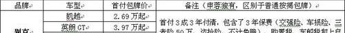 别克,君越