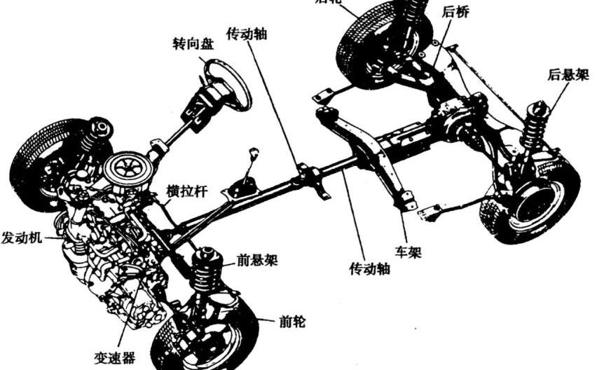 星途,奇瑞,凯迪拉克,星途瑶光,奔驰
