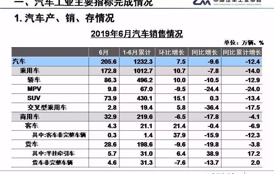 力帆汽车