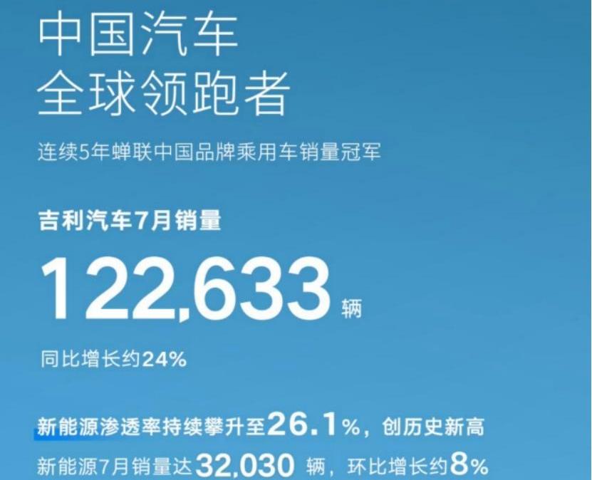 别克,恒驰,长城,起亚,宝马