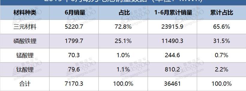 比亚迪,起亚,起亚K5,轩逸,日产