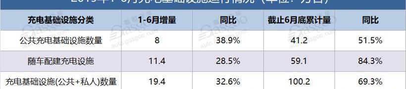 比亚迪,起亚,起亚K5,轩逸,日产
