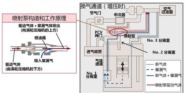 皇冠,丰田,汉兰达,汉,高尔夫