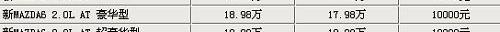 雅阁,迈腾,马自达,北京,君越