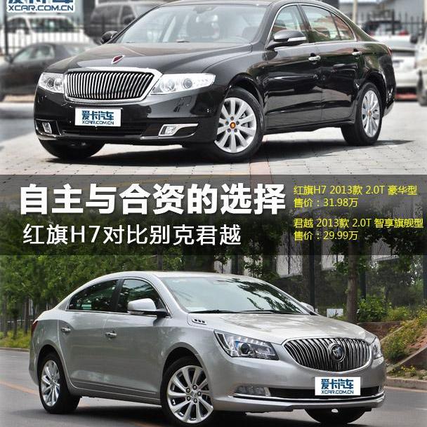 红旗,红旗H7,君越,别克,世纪