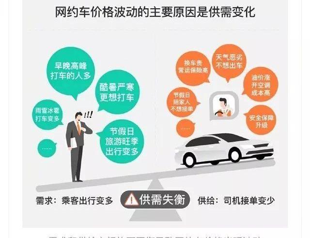 北京,宝马,广汽集团,长城,神州