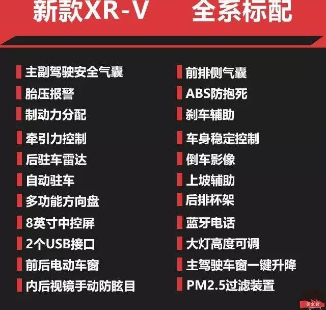 本田,本田XR-V,思域,缤智