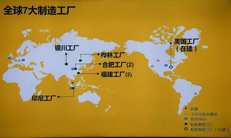智跑,奥迪,北京,丰田,哈弗