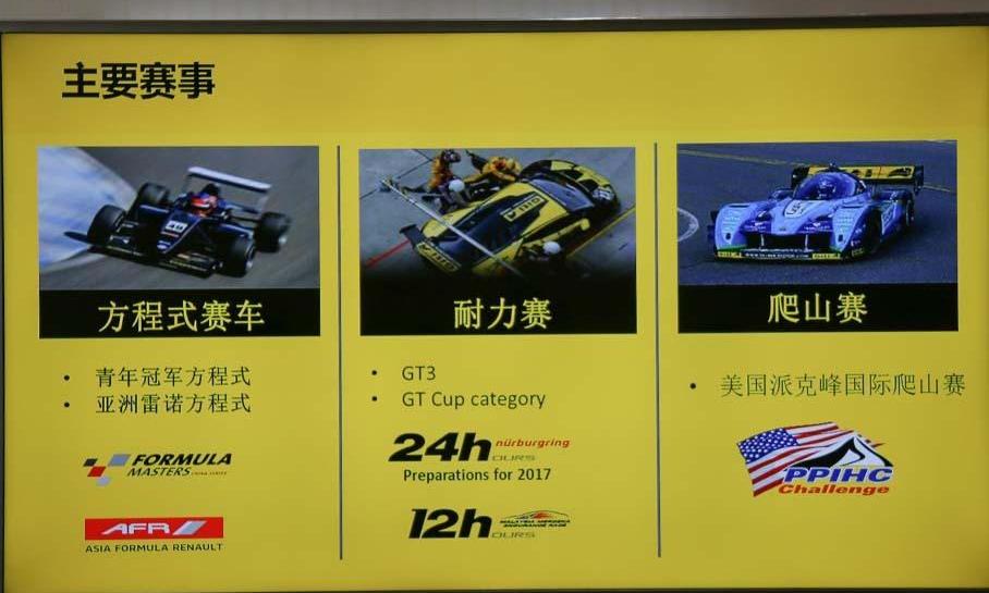智跑,奥迪,北京,丰田,哈弗