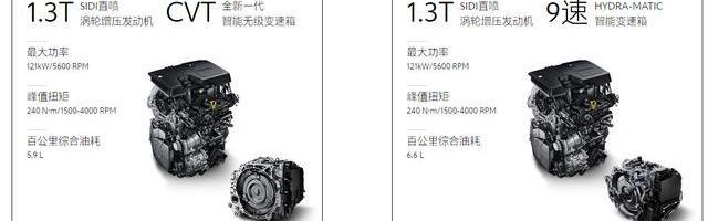 昂科拉,别克,昂科拉GX,昂科威,DS