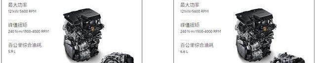 昂科拉,昂科拉GX,别克,发现,君越