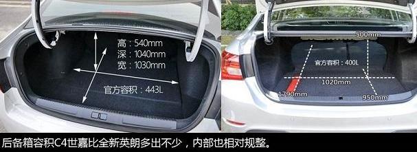 英朗,东风,雪铁龙,别克,君越