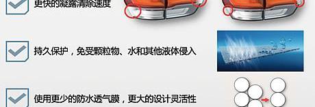 发现