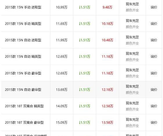 别克,威朗,英朗,昂科威