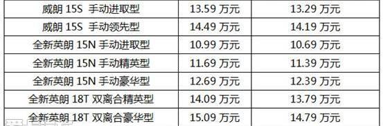 别克,英朗,威朗