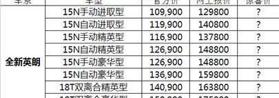 别克,英朗,理念