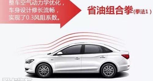 英朗,DS,别克,卡罗拉,福克斯