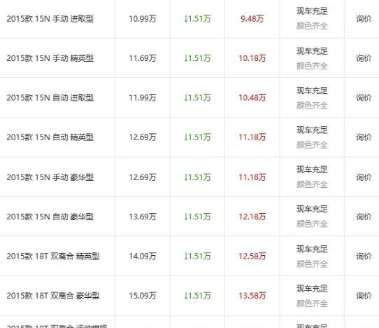 别克,英朗