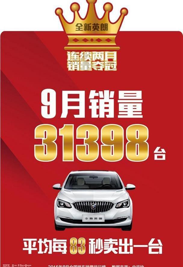 英朗,别克