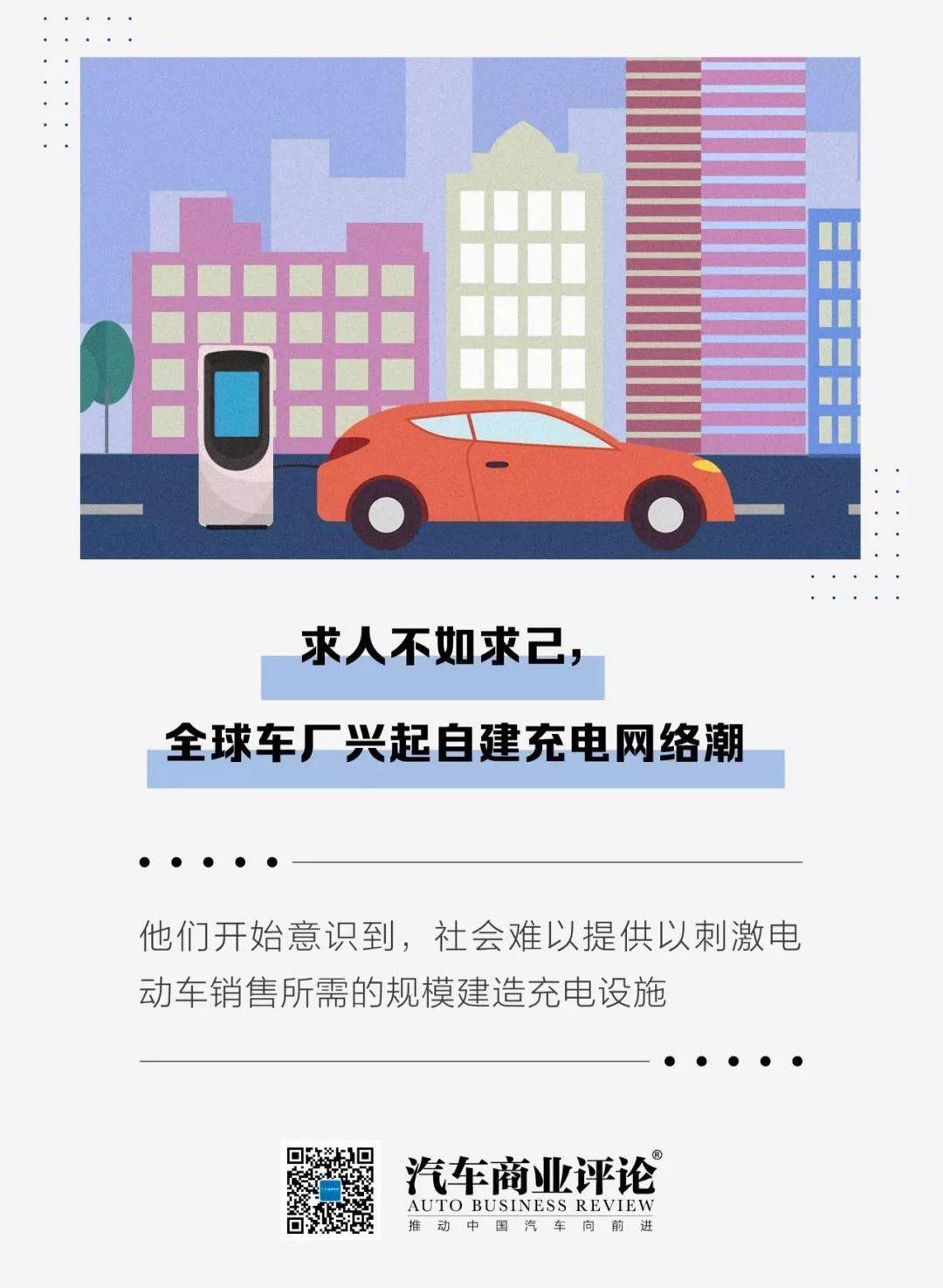 特斯拉,小鹏,蔚来,大众,爱驰
