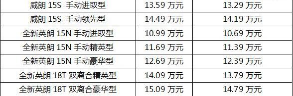 别克,英朗,威朗