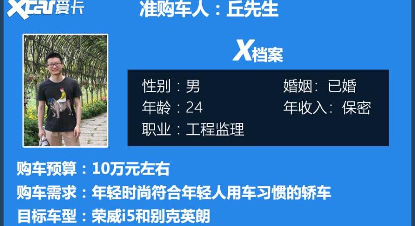 英朗,荣威,别克,荣威i5