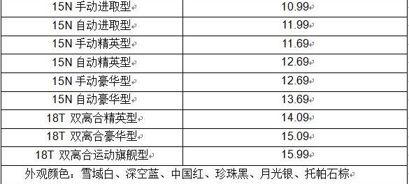 英朗,别克,DS,汉,现代