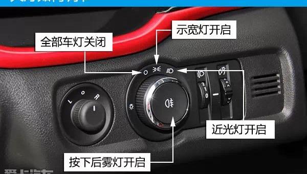 英朗