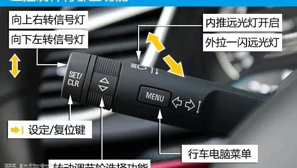 英朗