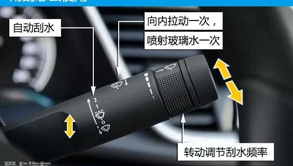 英朗