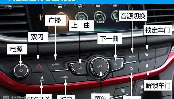 英朗
