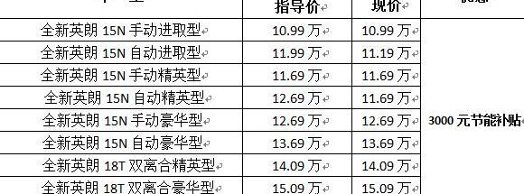别克,英朗,汉,DS