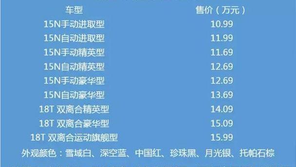 别克,英朗