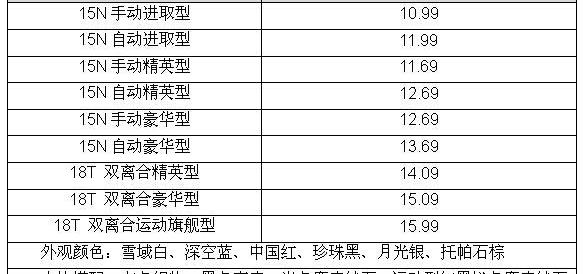 别克,英朗,DS