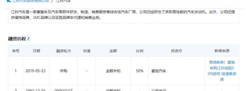 爱驰,江铃,蔚来