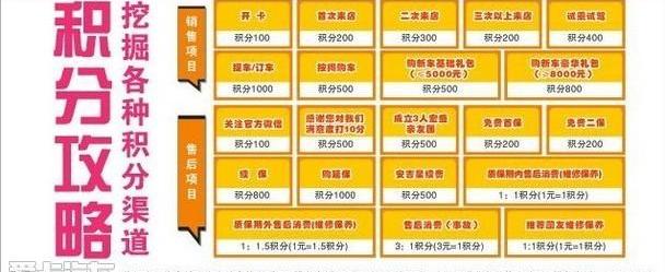别克,英朗