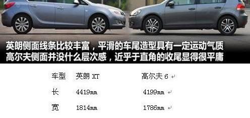 英朗,高尔夫,炮,别克,大众