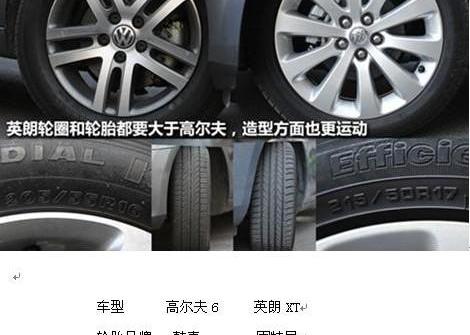 英朗,高尔夫,炮,别克,大众