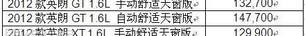 英朗,别克,炮