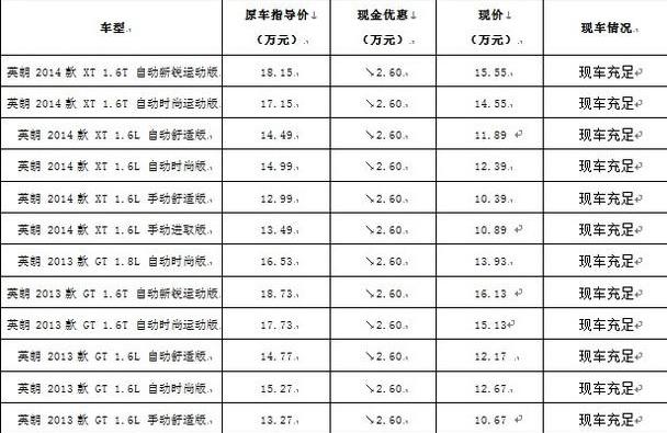 北京,别克,英朗
