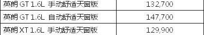 英朗,别克,炮