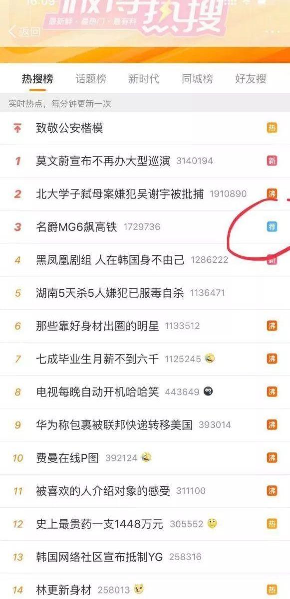 名爵,理念,名爵6,发现,众泰